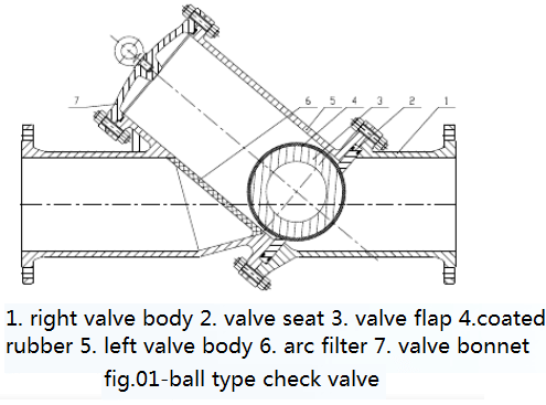 fig.01-ball check valve drawing