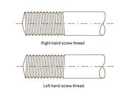 left &right hand thread