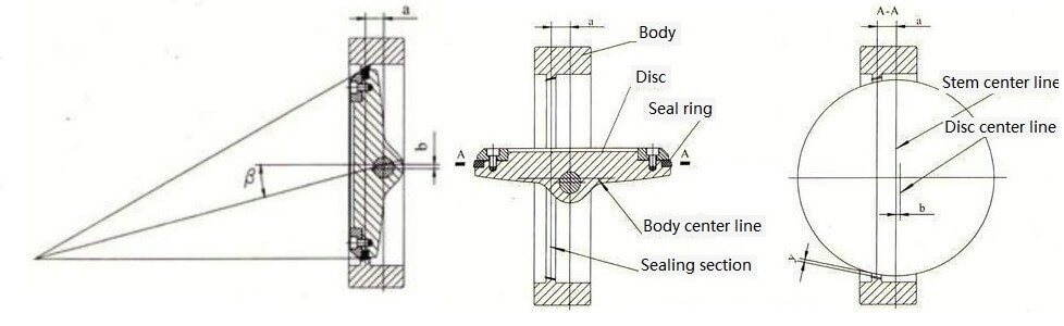 triple eccentric butterfly valve structure diagram