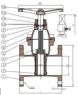 gate valve structure diagram