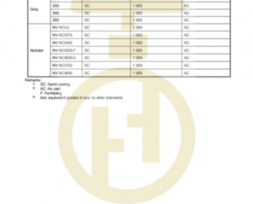 DNV-Tanghai Valve-2